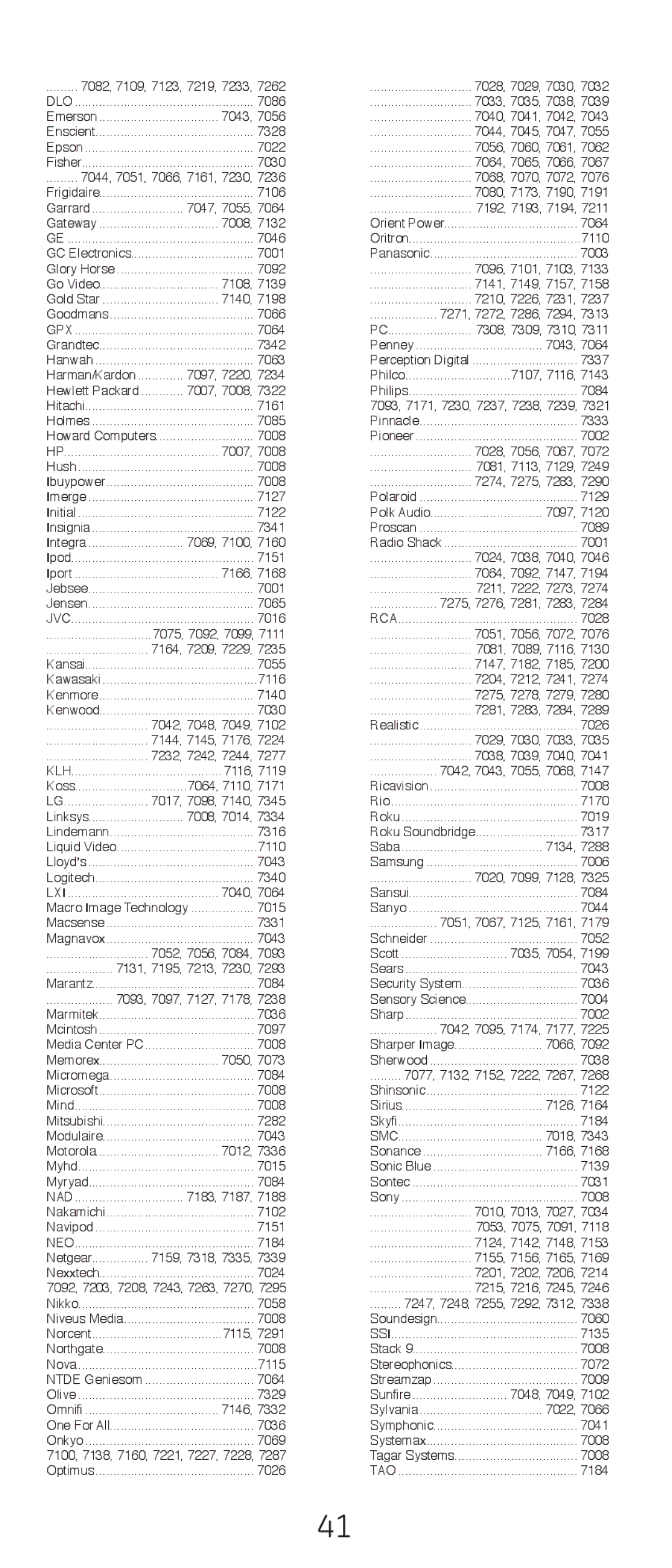 GE 24914 instruction manual 7082, 7109, 7123, 7219, 7233 