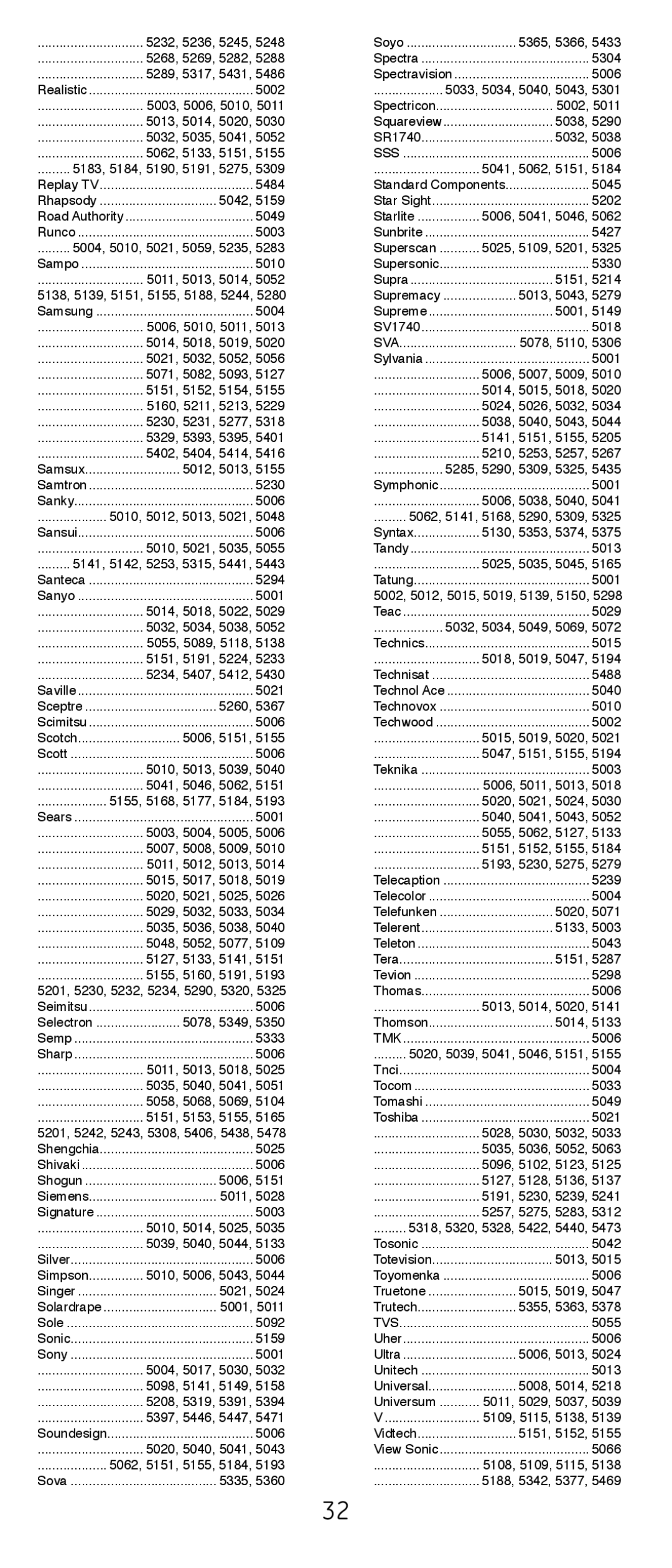 GE 24922 instruction manual 5484 