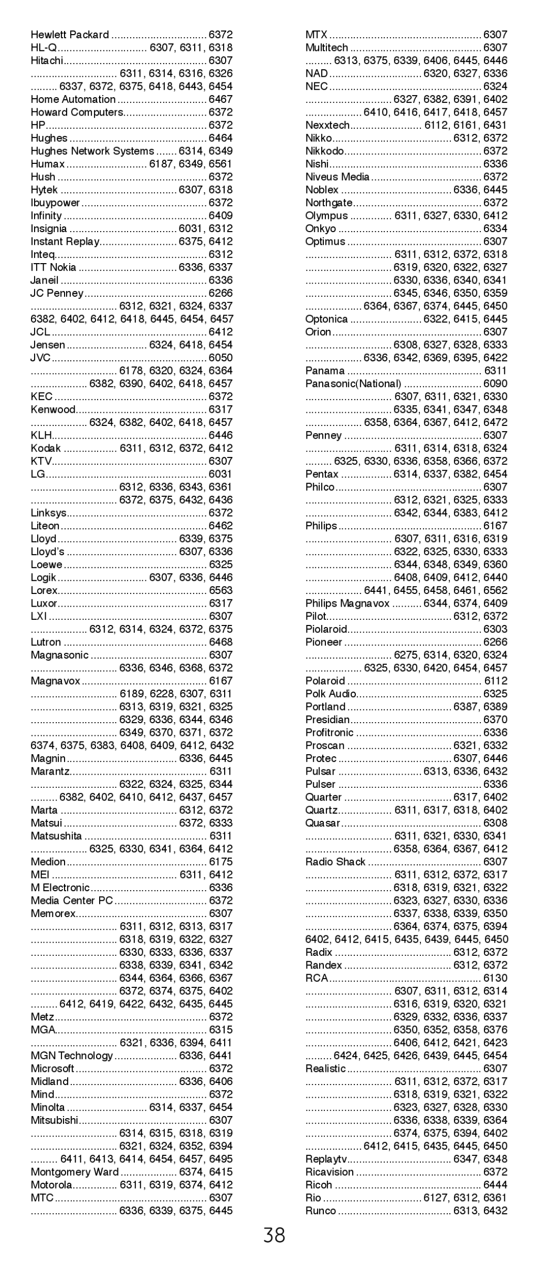 GE 24922 instruction manual 6307, 6311 