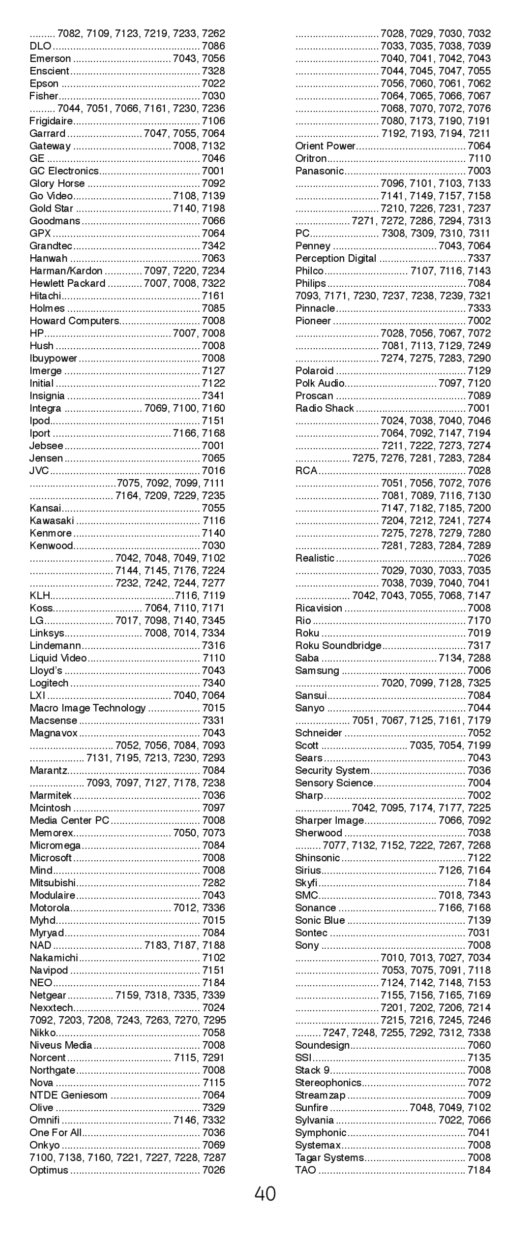 GE 24922 instruction manual 7086 