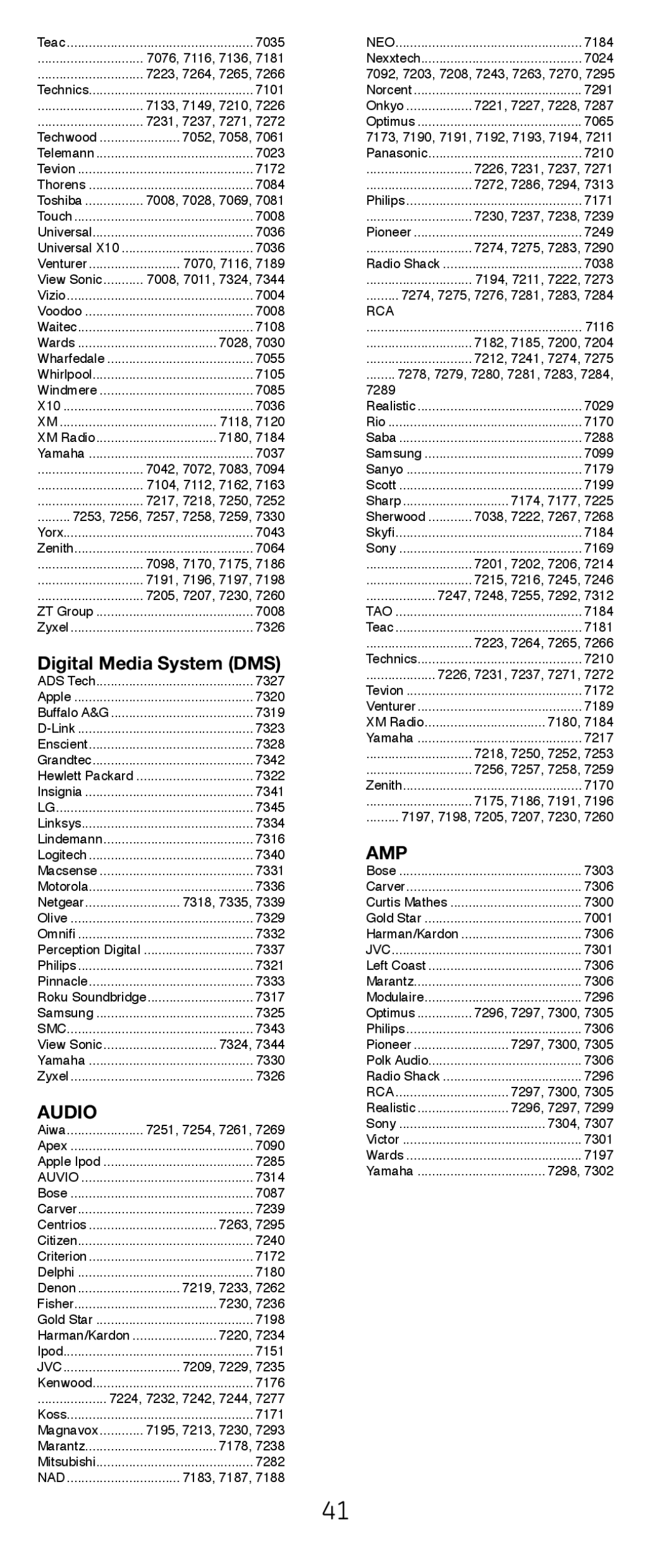 GE 24922 instruction manual Audio, Amp 