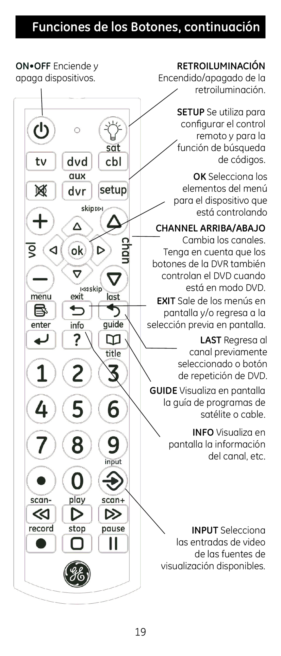 GE 24929 instruction manual Funciones de los Botones, continuación 