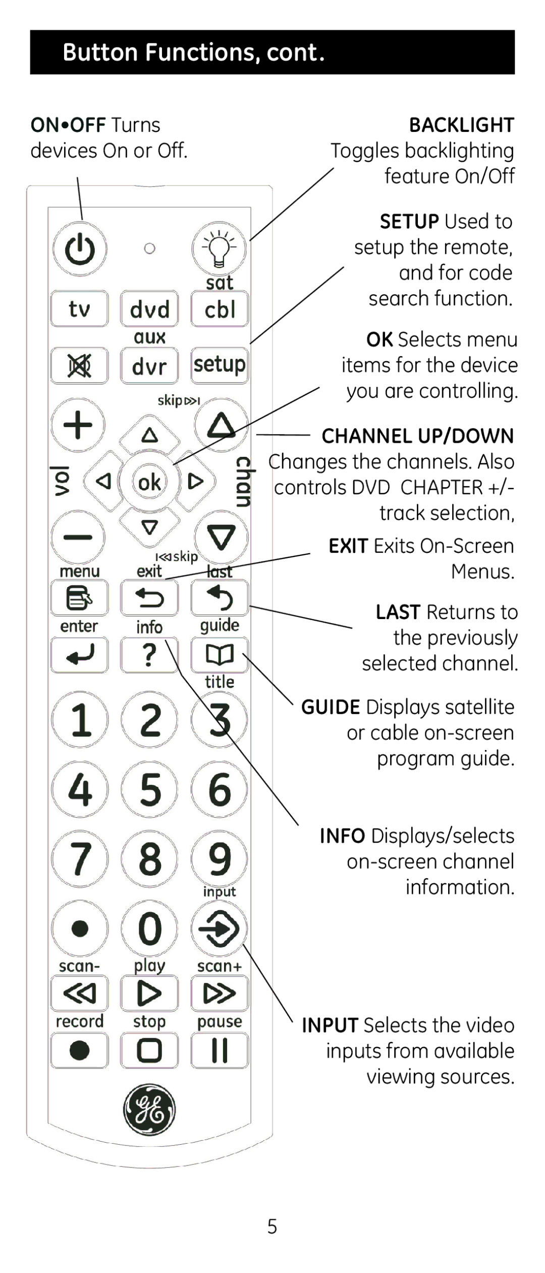 GE 24929 instruction manual Button Functions, Onoff Turns 