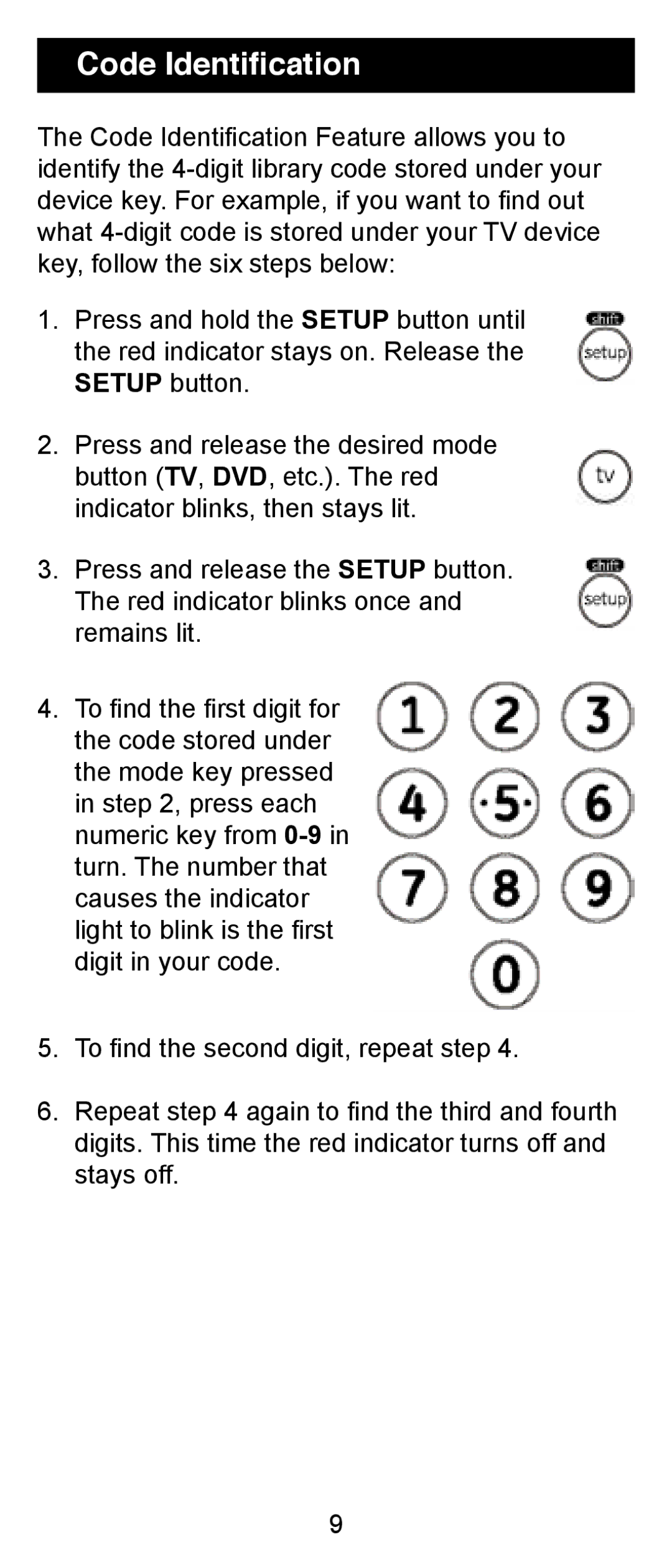 GE 24962 instruction manual Code Identification 