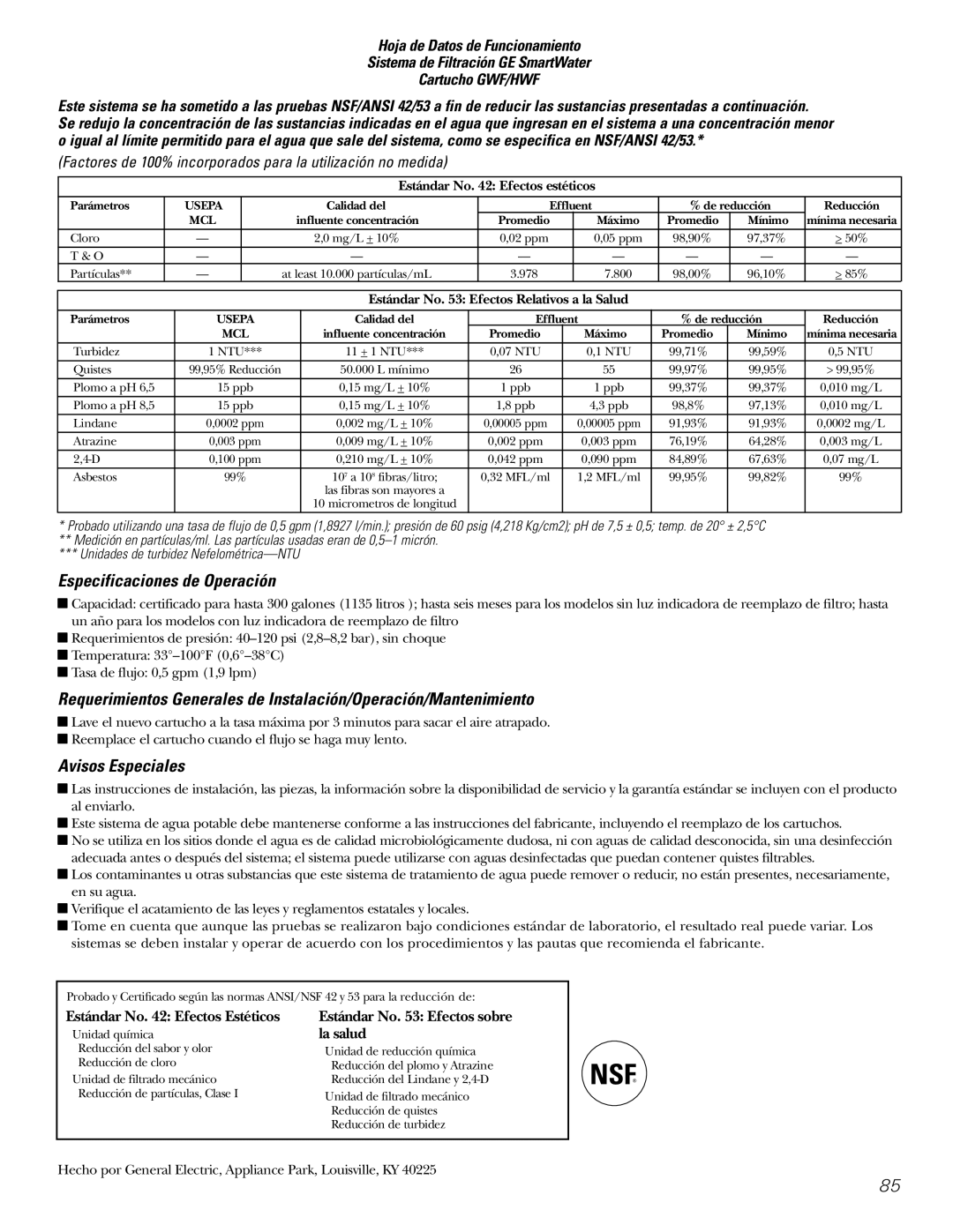 GE 20, 25, 22 Especificaciones de Operación, Avisos Especiales, Factores de 100% incorporados para la utilización no medida 