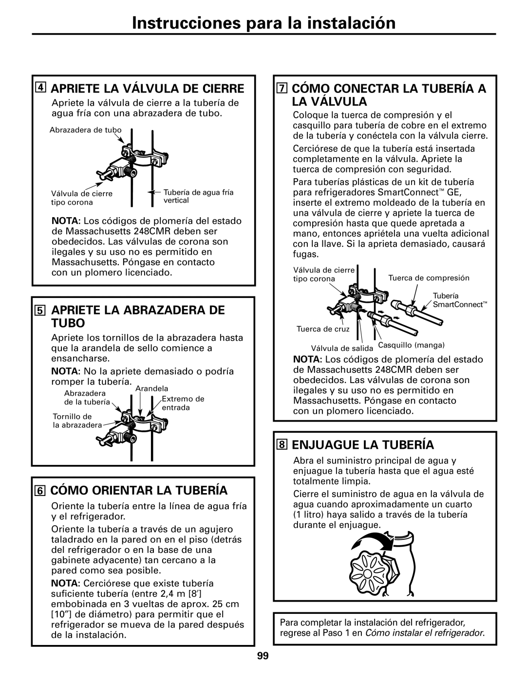 GE 25 and 27 Apriete LA Válvula DE Cierre, Cómo Conectar LA Tubería a LA Válvula, Apriete LA Abrazadera DE Tubo 