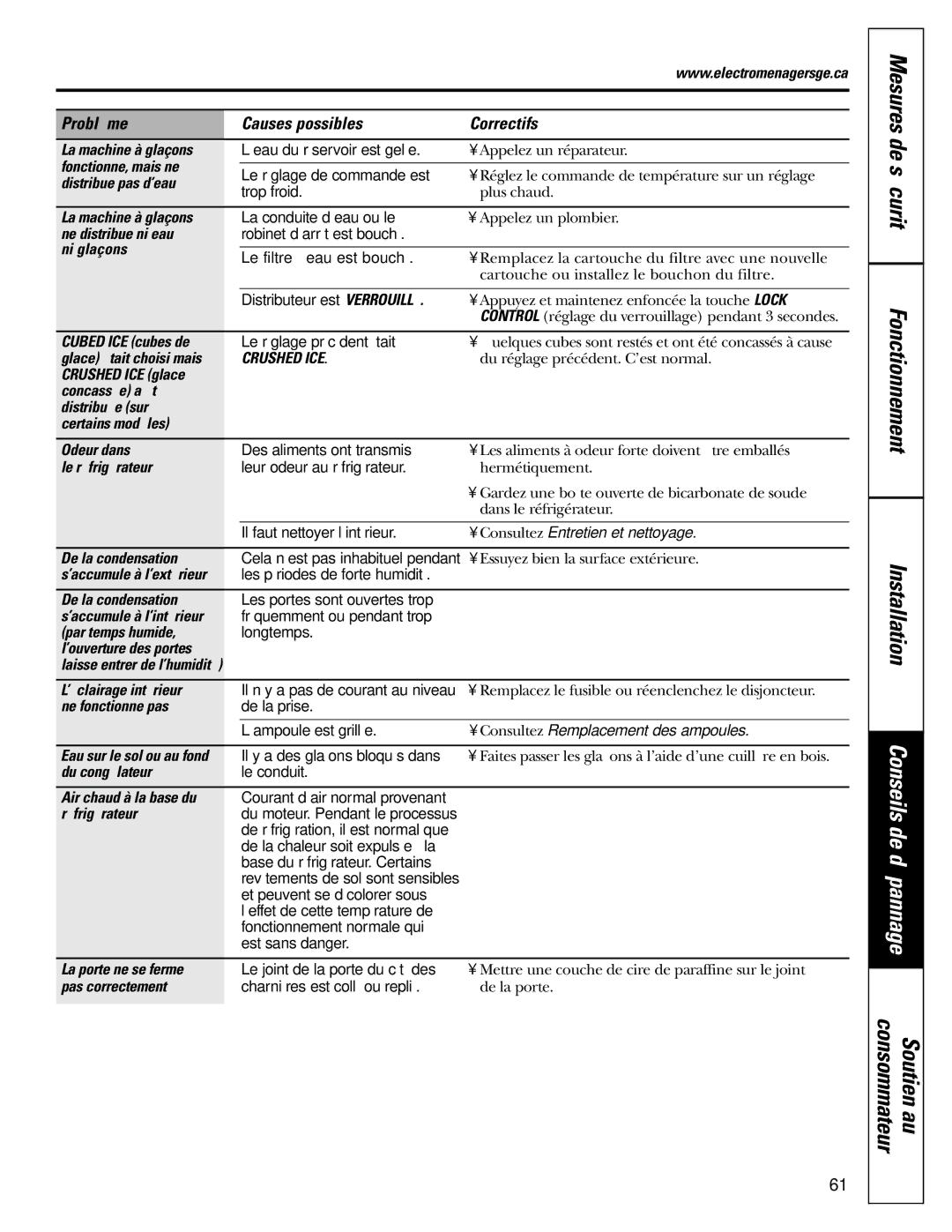 GE 25 Fonctionne, mais ne, Distribue pas d’eau, Ne distribue ni eau, Ni glaçons, Cubed ICE cubes de, De la condensation 