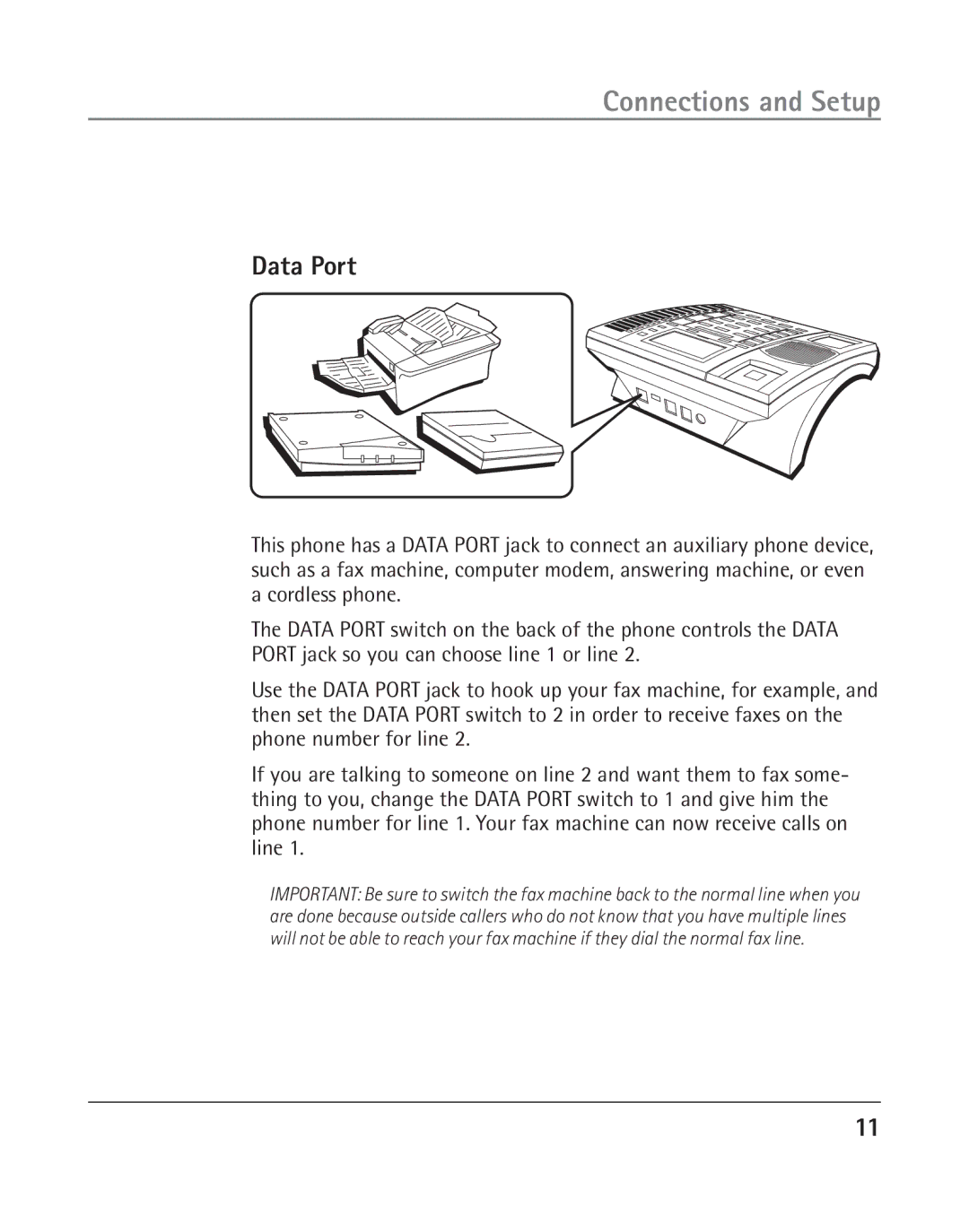 GE 25202 manual Data Port 