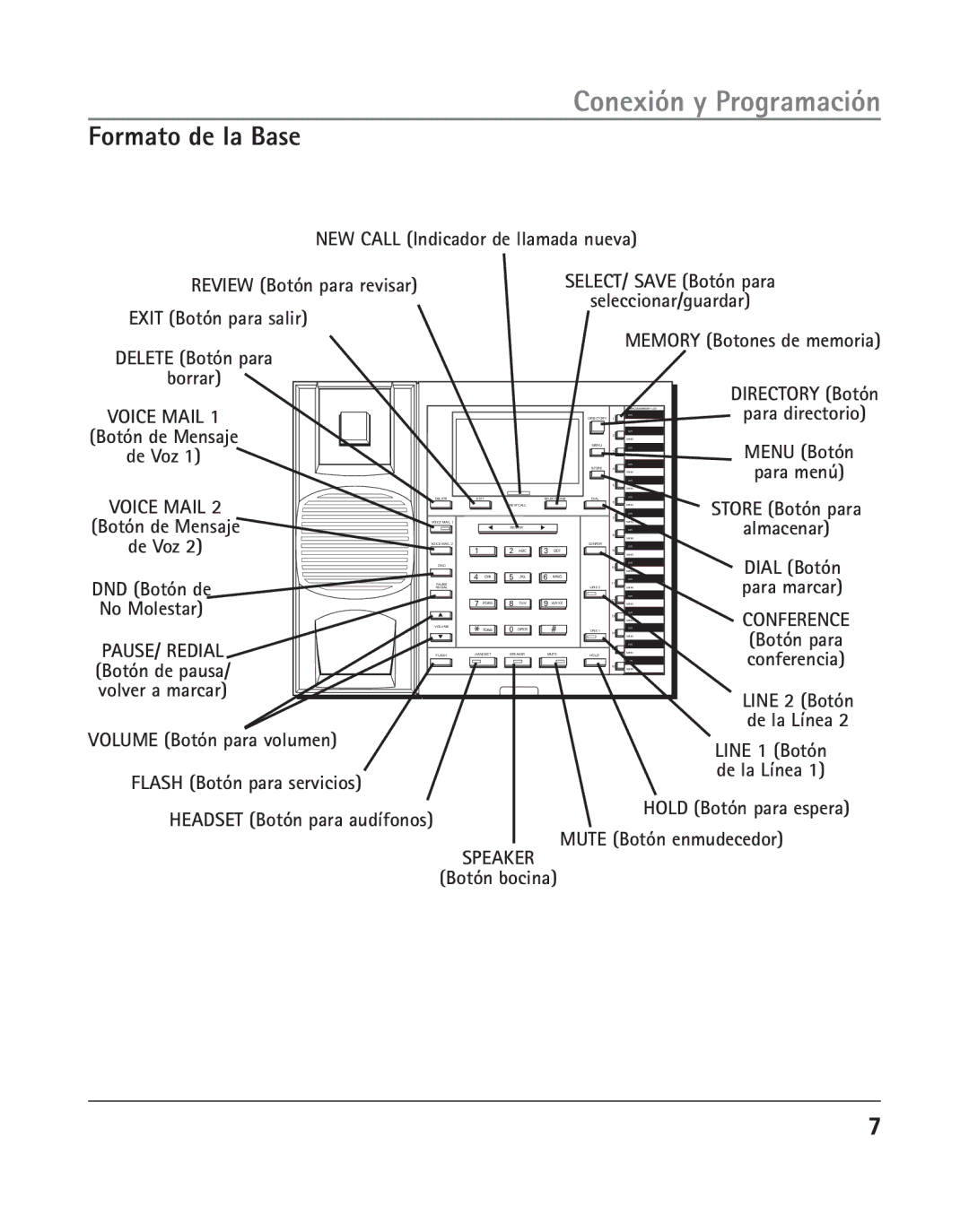 GE 25202 manual Conexión y Programación, Formato de la Base 