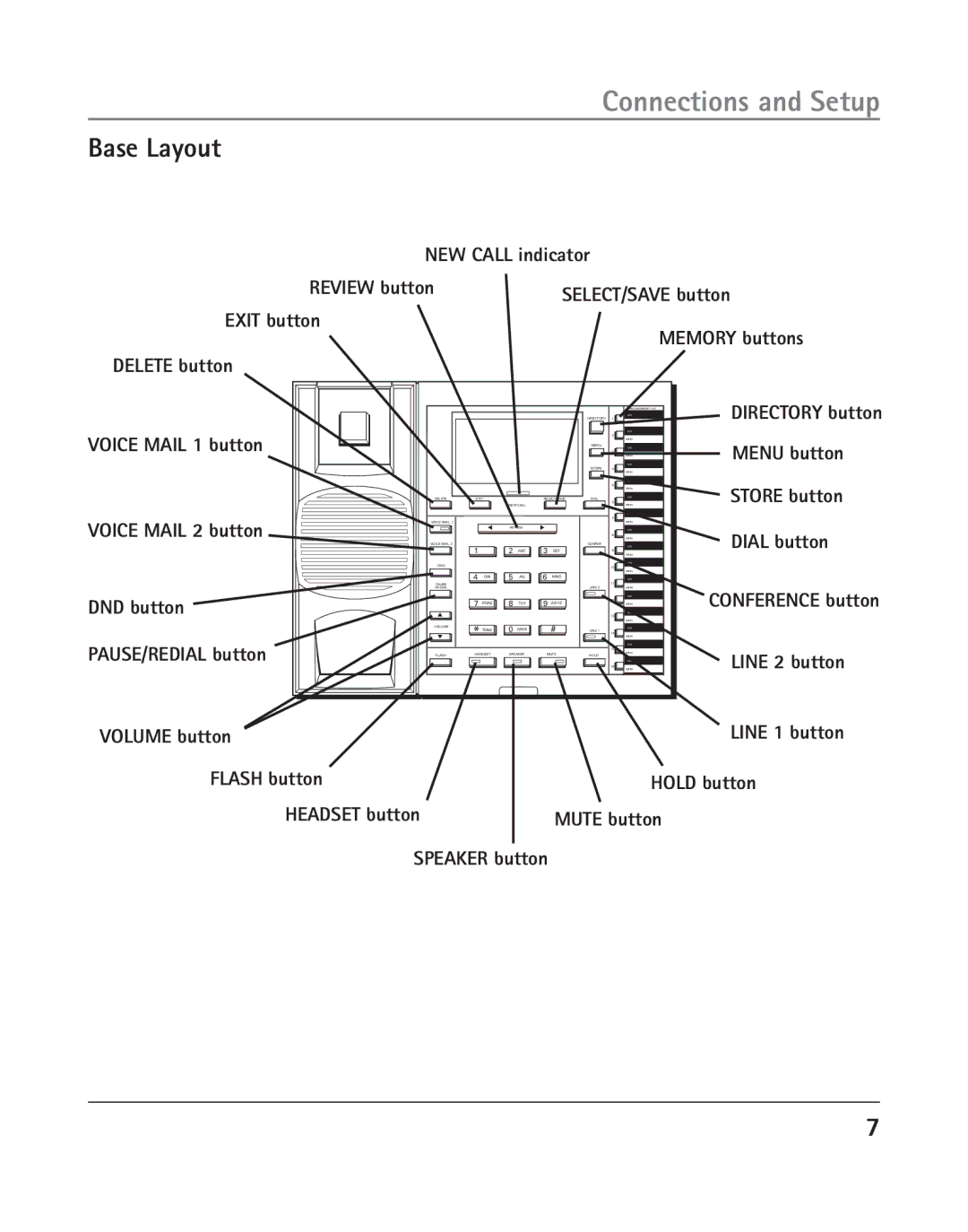 GE 25202 manual Connections and Setup, Base Layout 