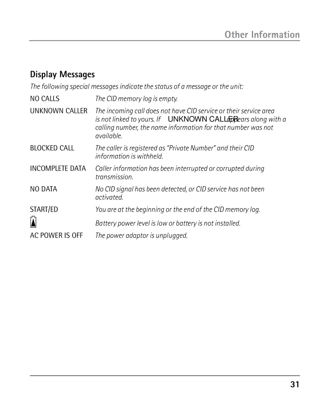 GE 25203 manual Other Information, Display Messages 