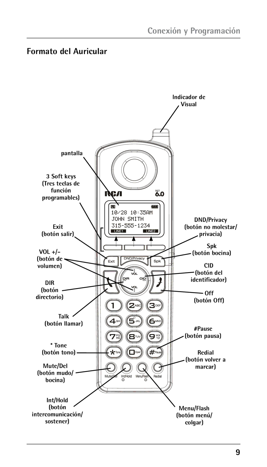 GE 25210 manual Formato del Auricular 