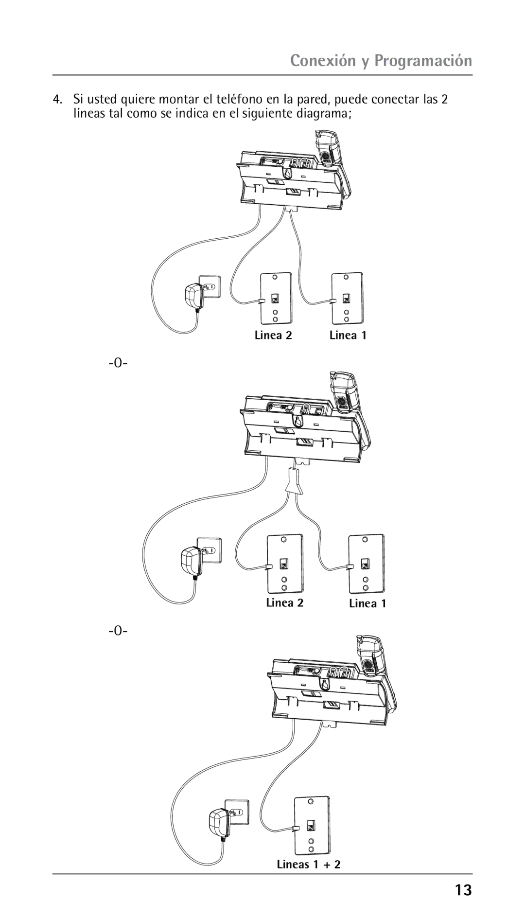 GE 25210 manual Linea 