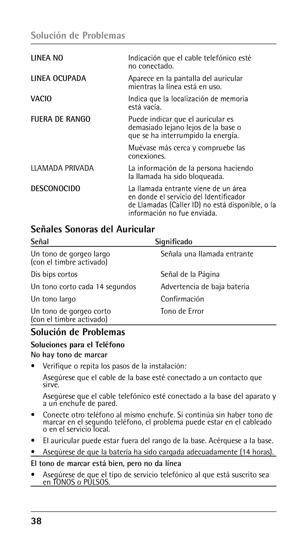 GE 25210 manual Solución de Problemas, Señales Sonoras del Auricular 