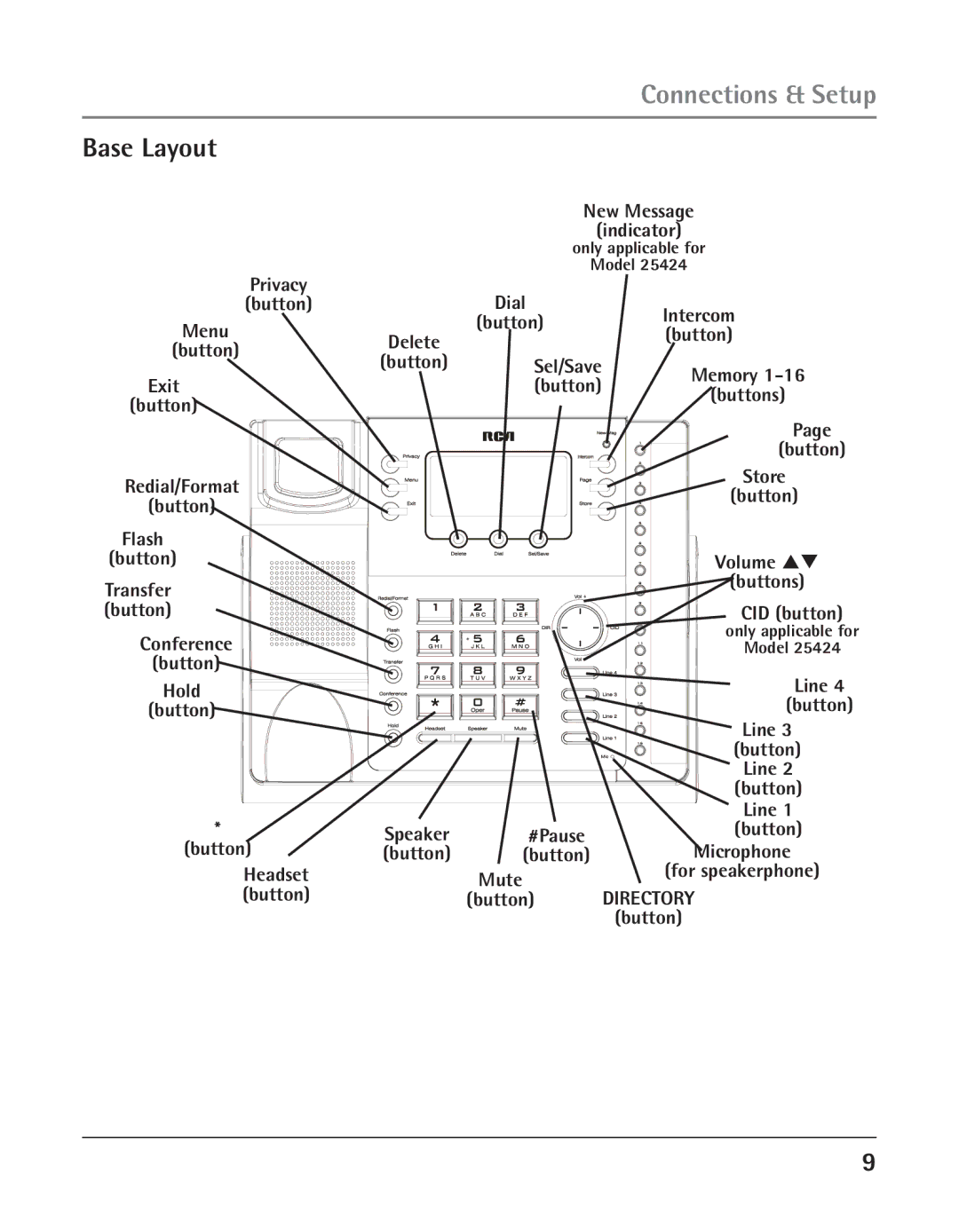 GE 25423, 25424 manual Base Layout 