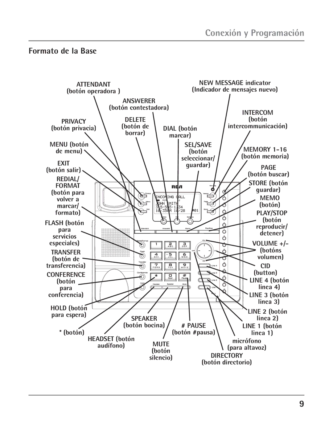 GE 25425 manual Formato de la Base, Privacy 