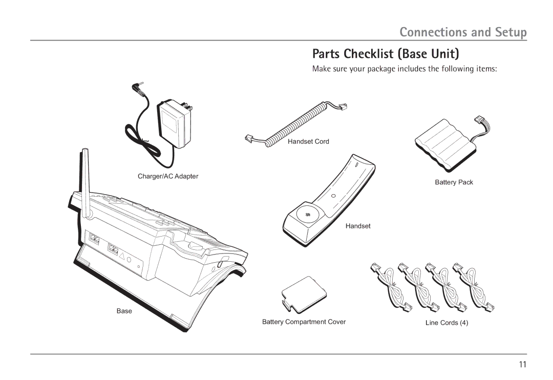 GE 25450 manual Parts Checklist Base Unit 