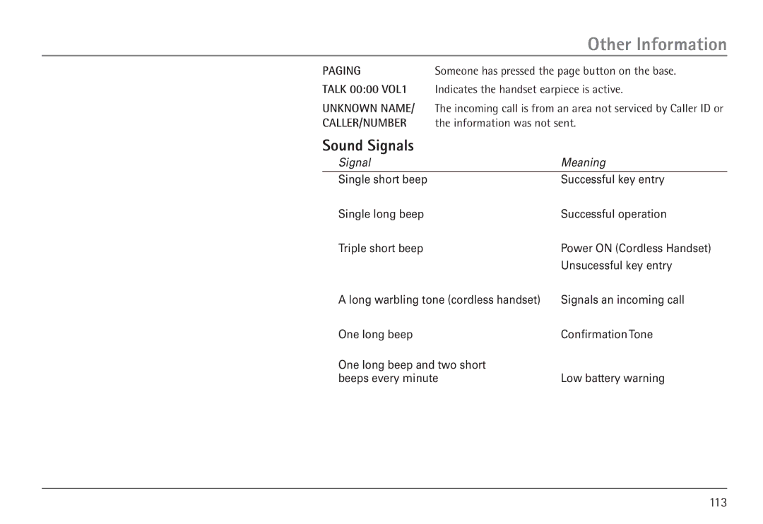 GE 25450 manual Other Information, Sound Signals 