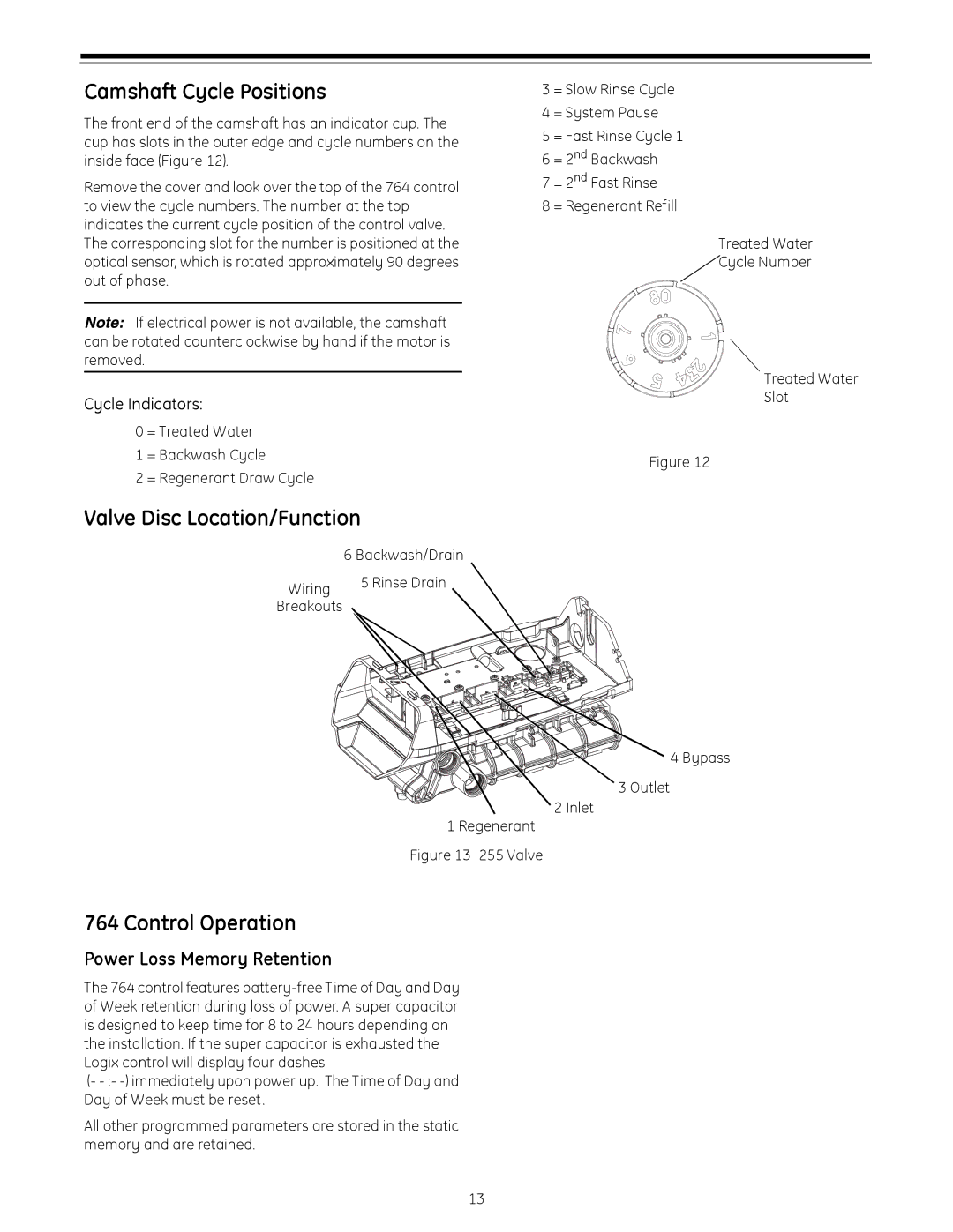 GE 255 Camshaft Cycle Positions, Valve Disc Location/Function, Control Operation, Power Loss Memory Retention 