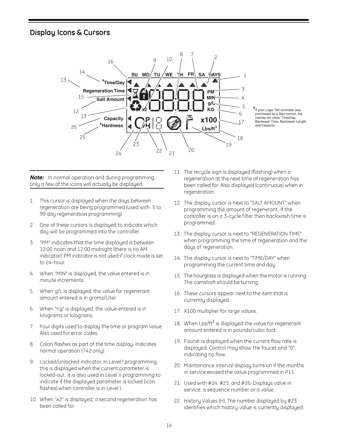 GE 255 operation manual Display Icons & Cursors, X100 