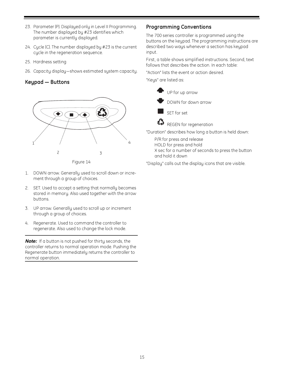 GE 255 operation manual Keypad Buttons, Programming Conventions 