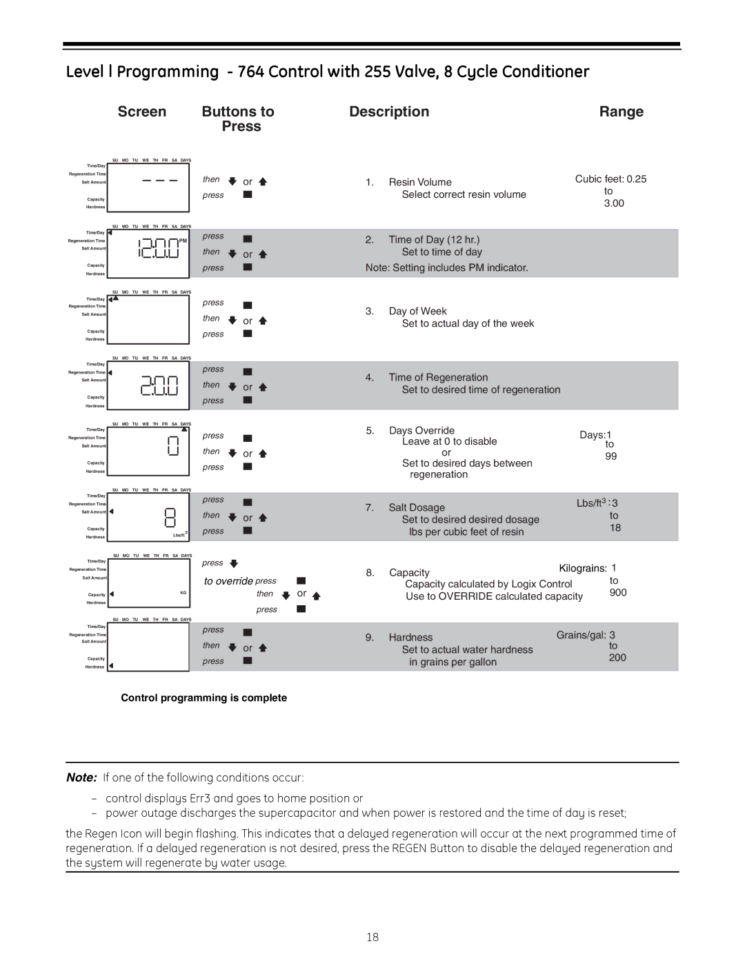 GE 255 operation manual Screen Buttons to Description 