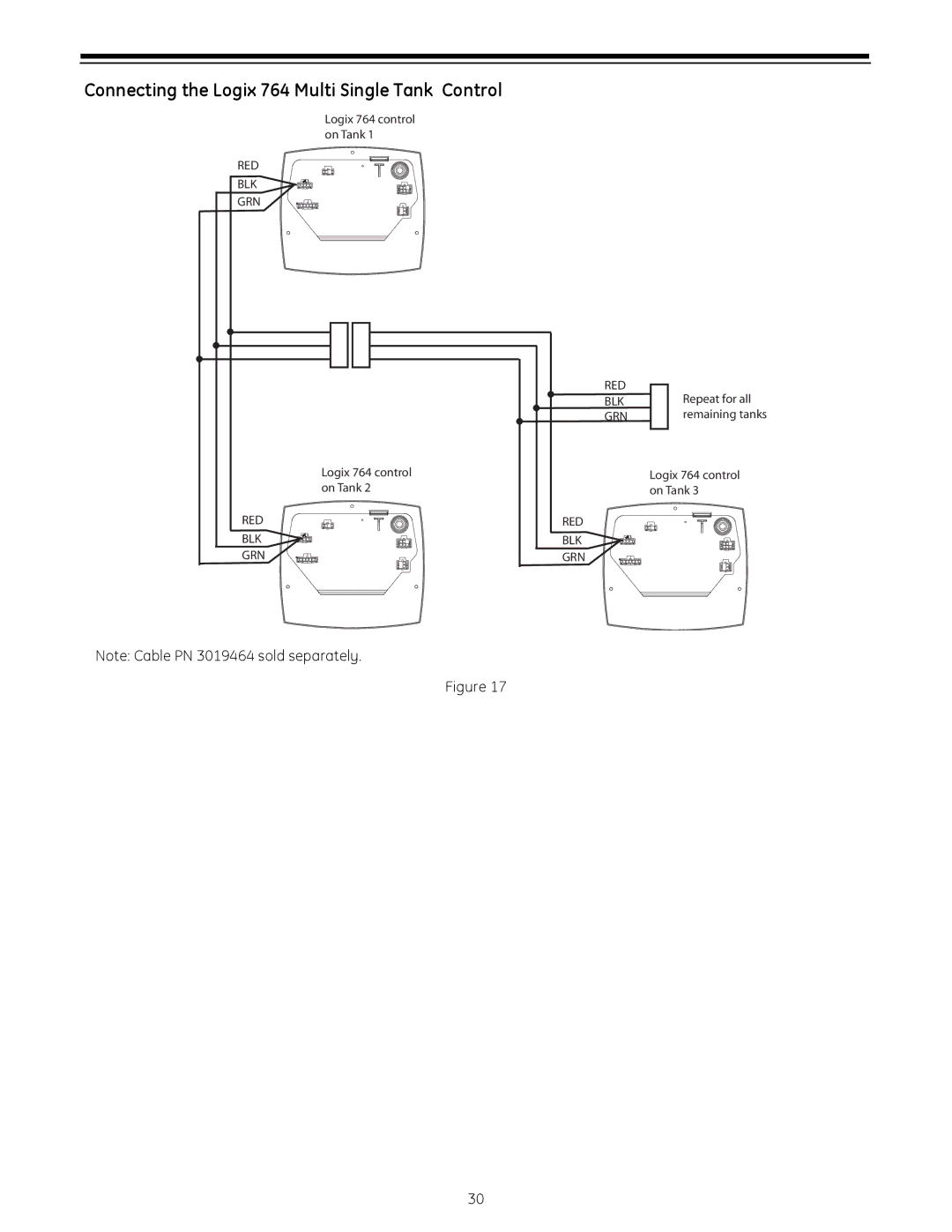 GE 255 operation manual Connecting the Logix 764 Multi Single Tank Control 