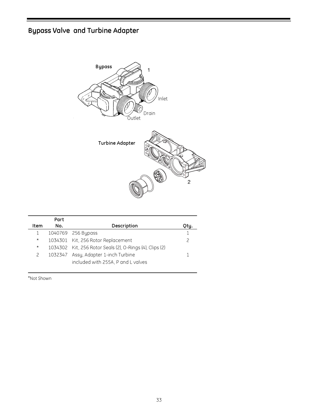 GE 255 operation manual Bypass Valve and Turbine Adapter, Turbine Adapter Part Description Qty 