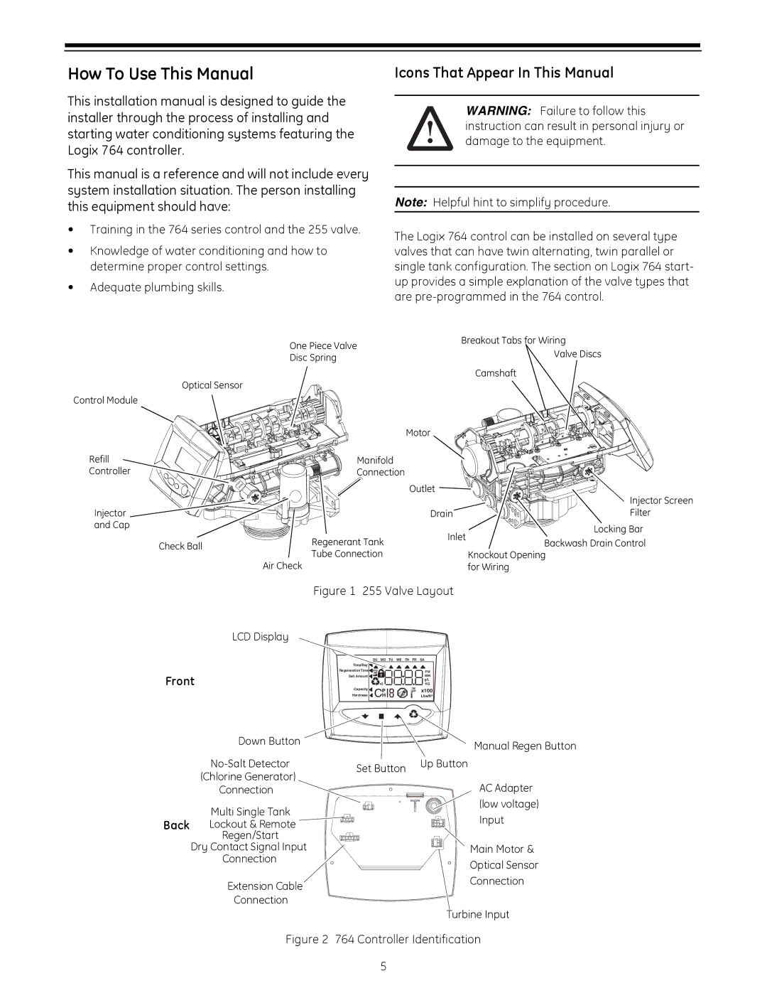 GE 255 operation manual How To Use This Manual, Front, Back 