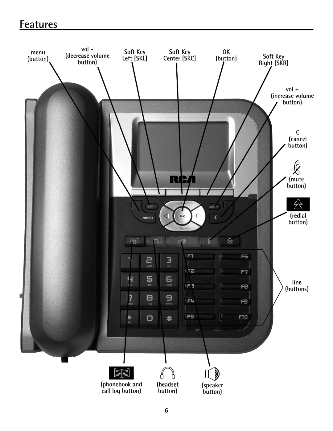 GE 25630 MGCP, 25600 MGCP manual Features 