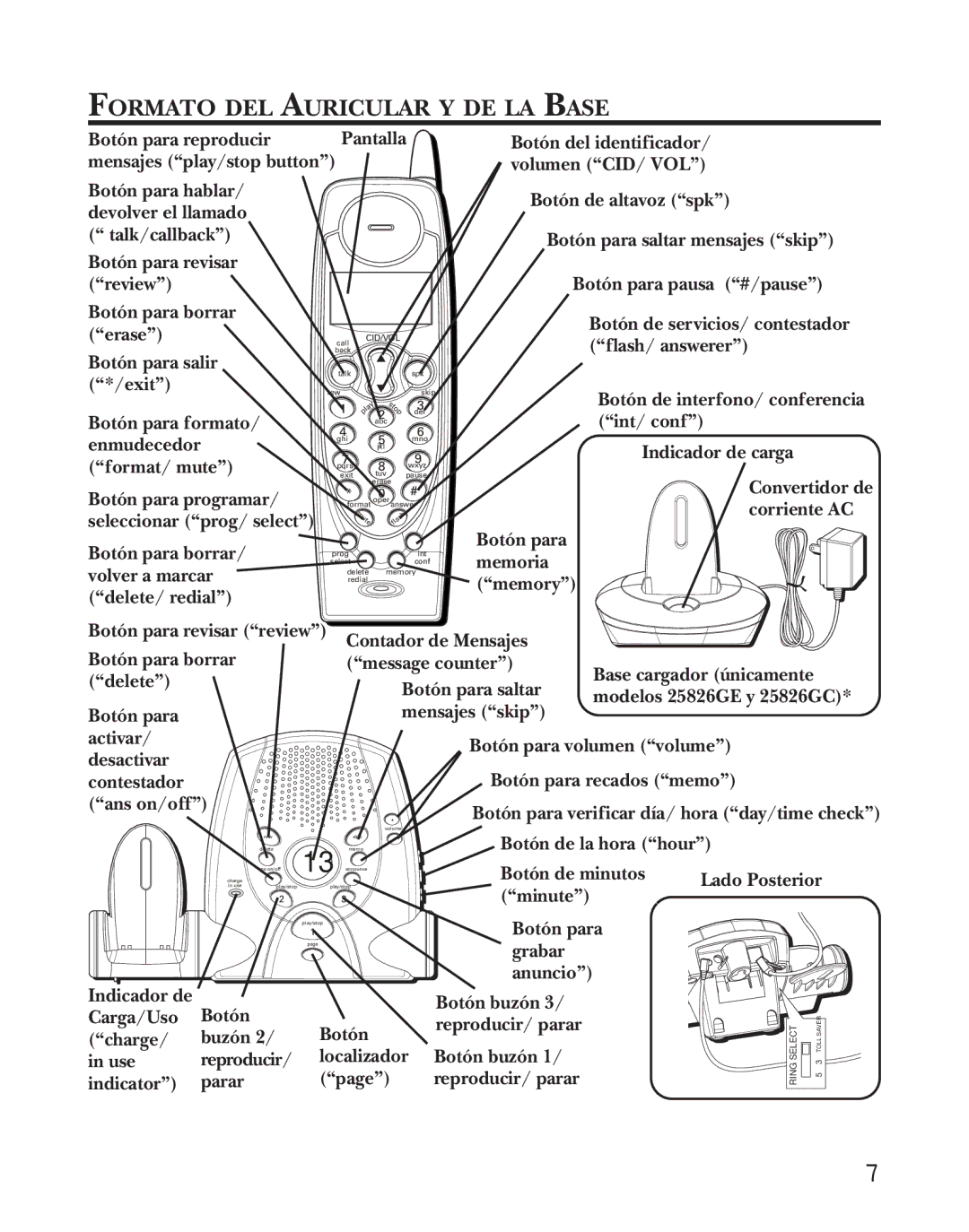 GE 25825, 25826 manual Formato DEL Auricular Y DE LA Base 