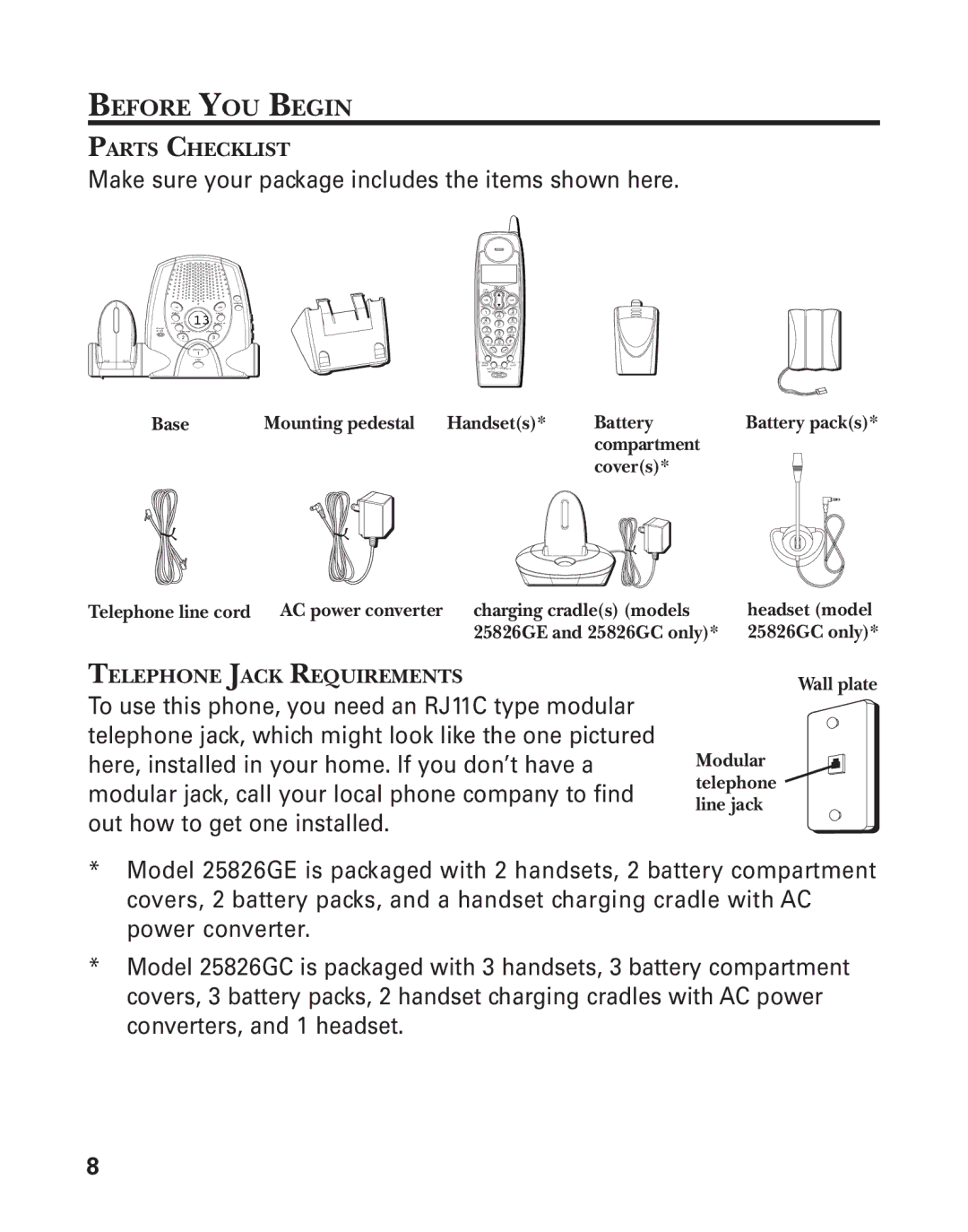 GE 25826, 25825 manual Before YOU Begin, Parts Checklist, Telephone Jack Requirements 