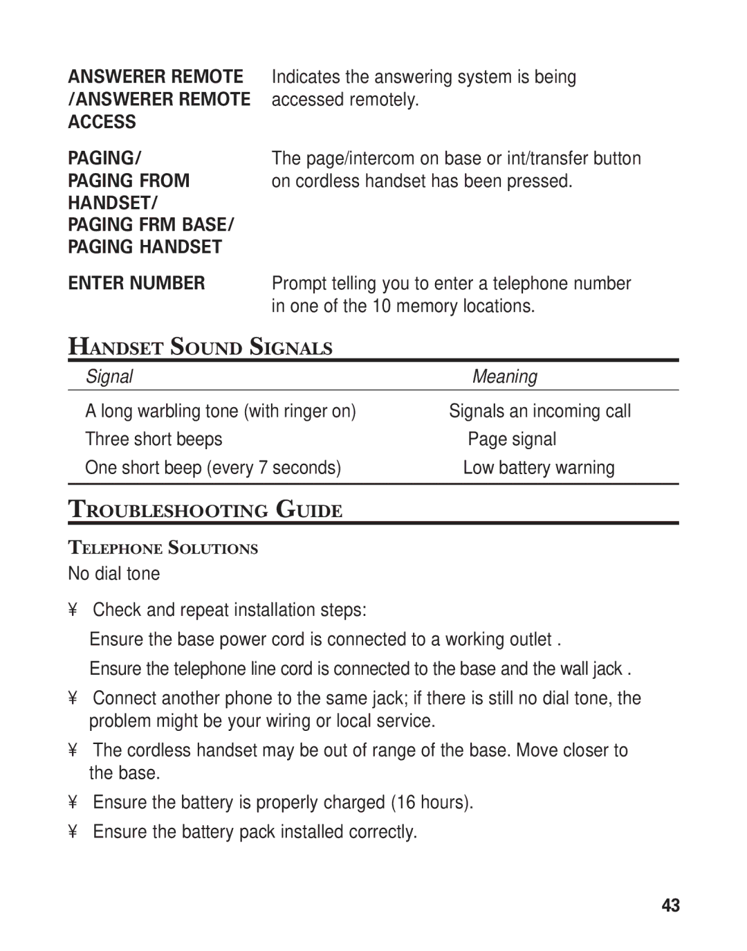 GE 00004228, 25880 manual Handset Sound Signals, Troubleshooting Guide 