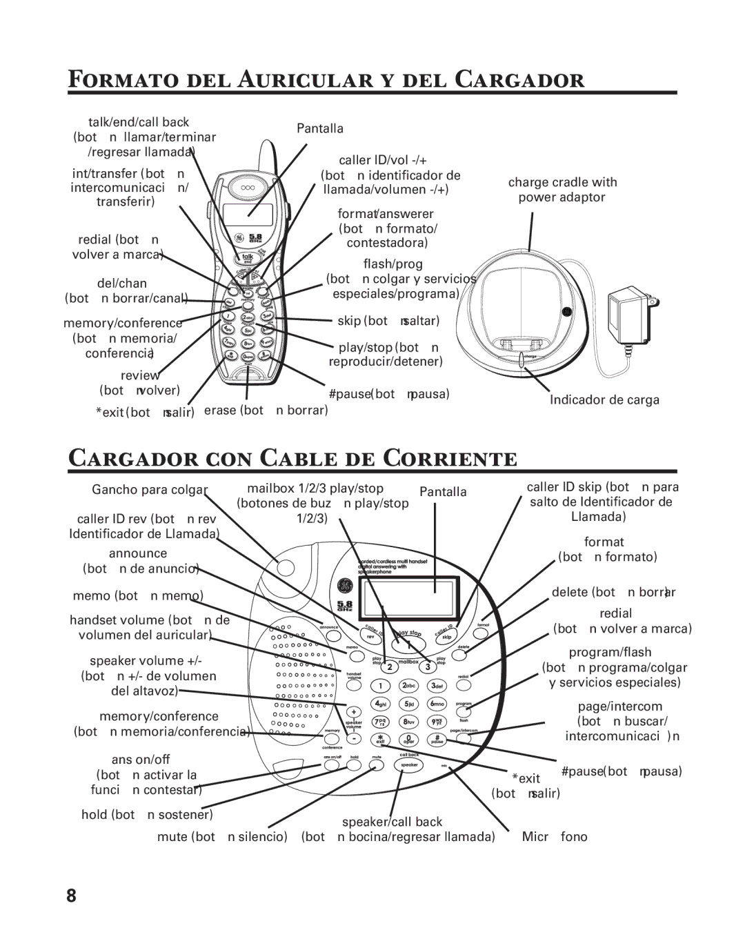 GE 25880 manual Formato del Auricular y del Cargador, Cargador con Cable de Corriente 