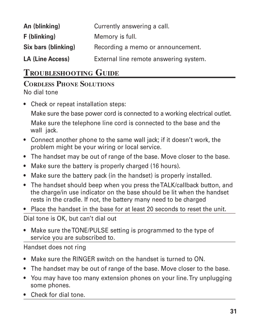 GE 25893 manual Troubleshooting Guide 