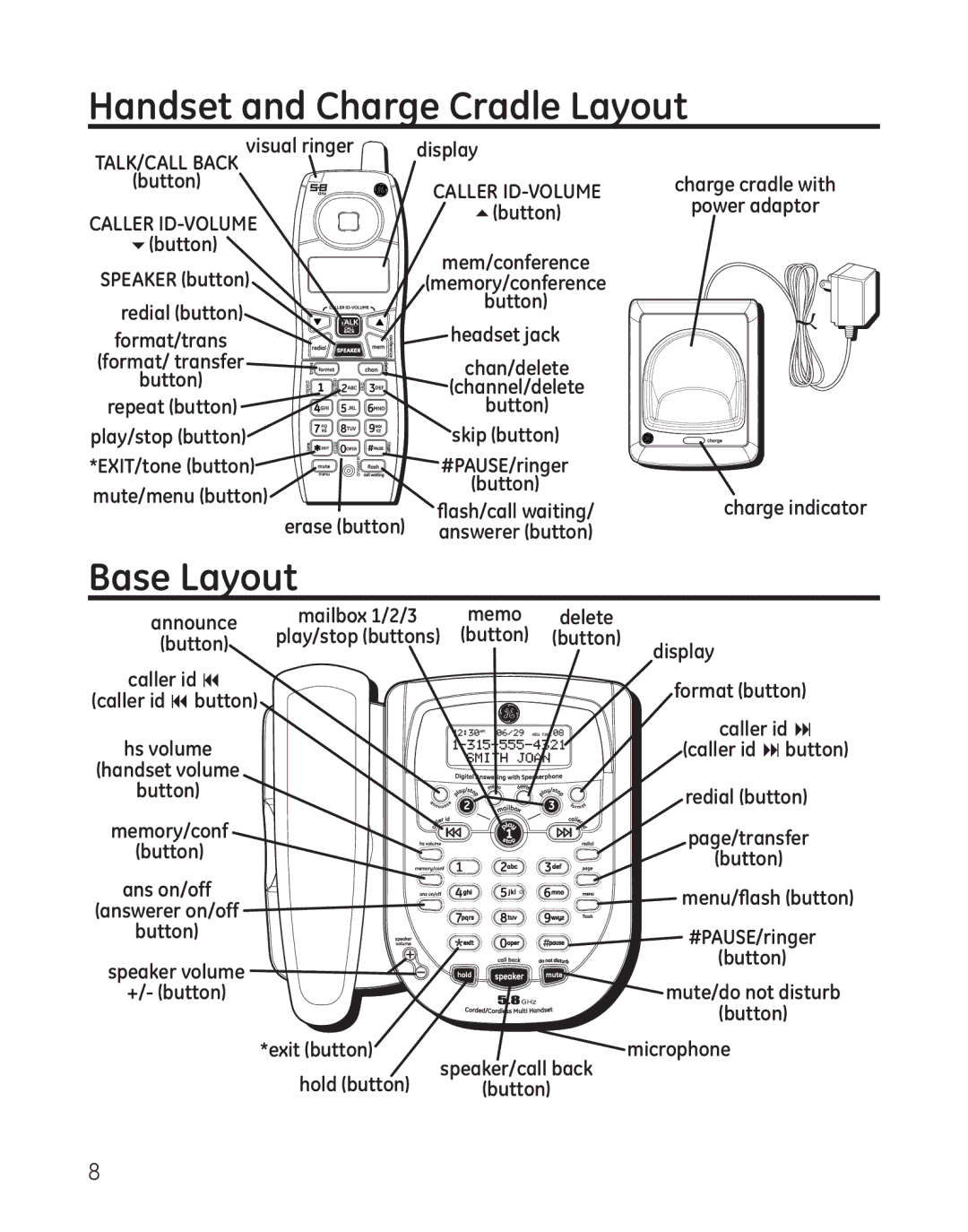 GE 25982 manual Handset and Charge Cradle Layout, Base Layout 