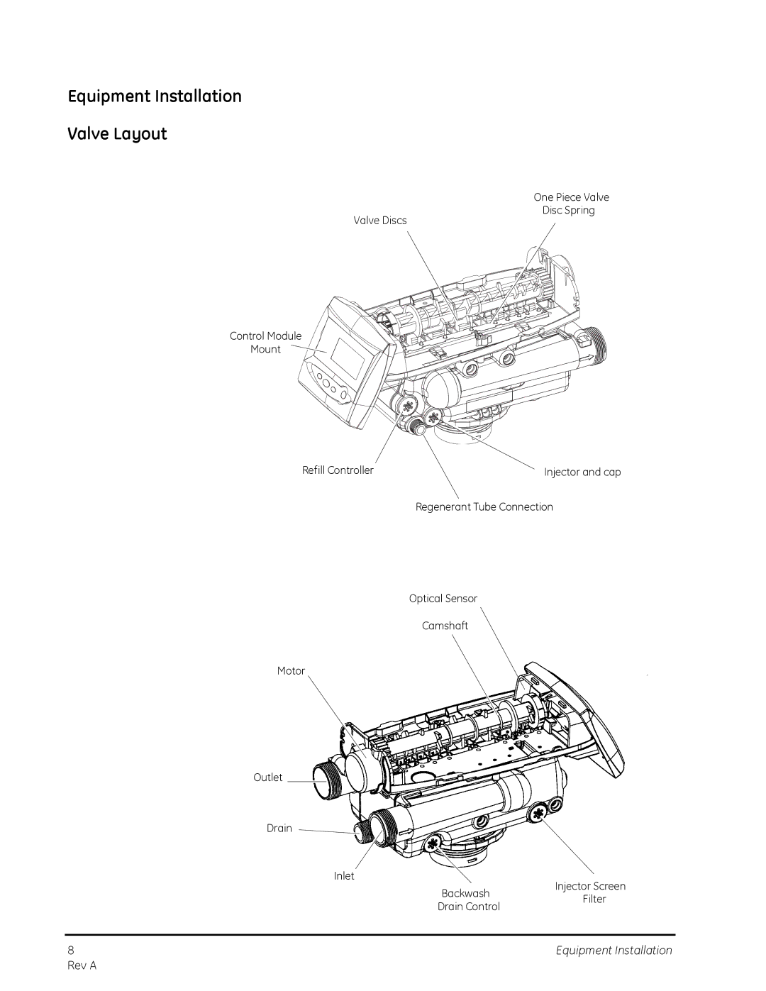 GE 268, 263 manual Equipment Installation Valve Layout 