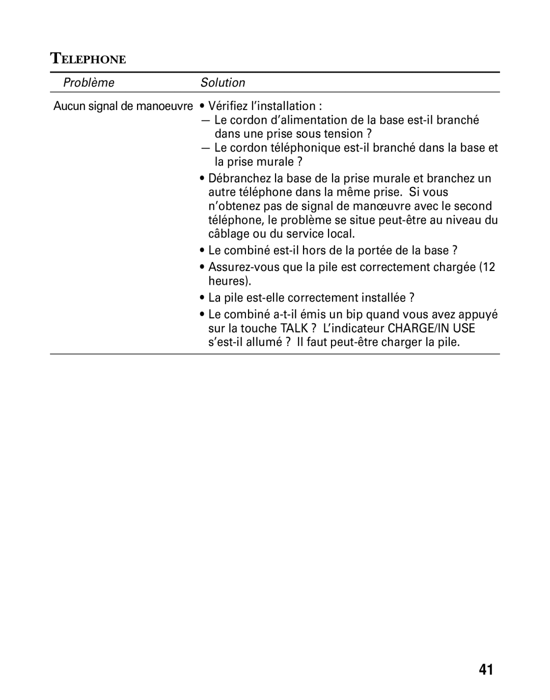 GE 26936 manual ProblèmeSolution 