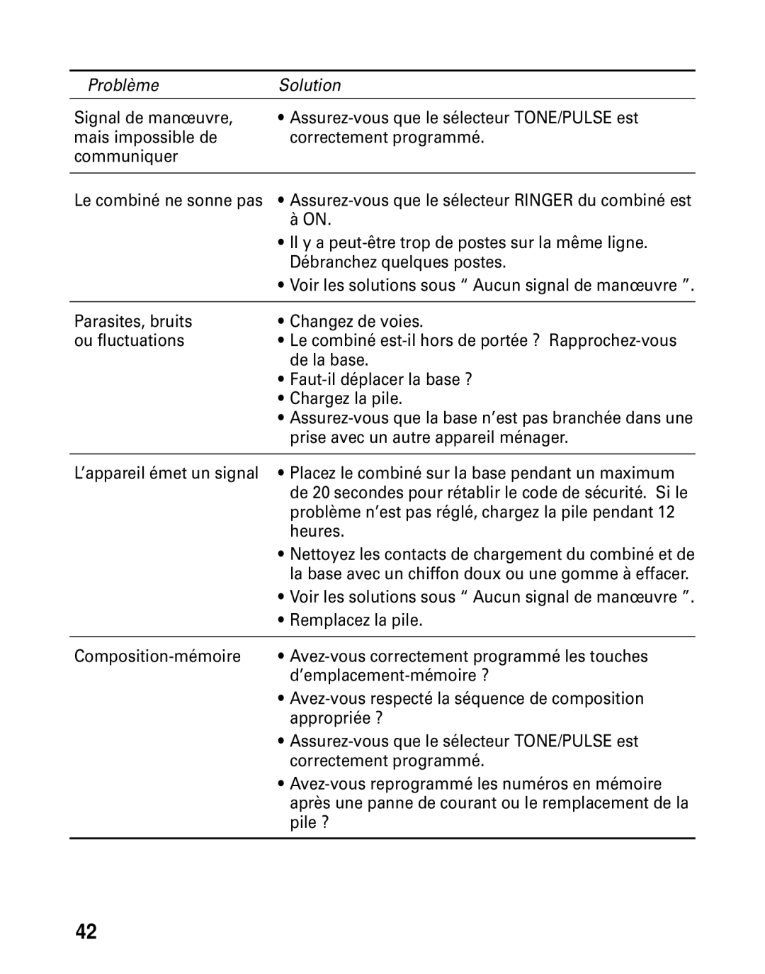 GE 26936 manual Parasites, bruits Changez de voies Ou fluctuations 