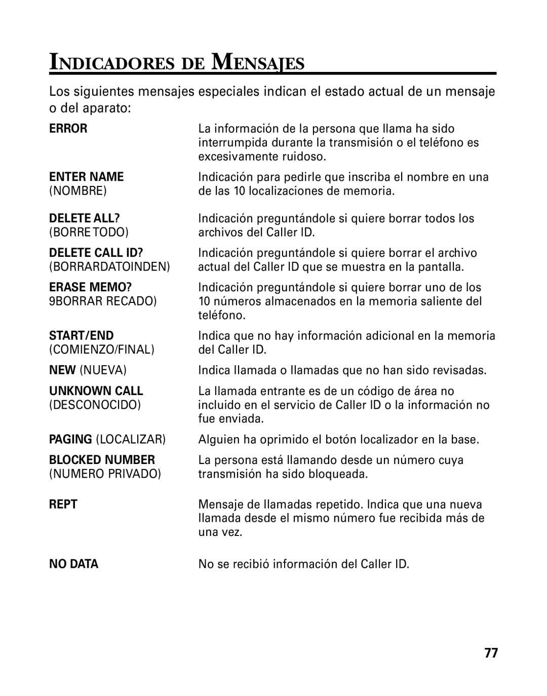 GE 26958 manual Indicadores DE Mensajes, Error 