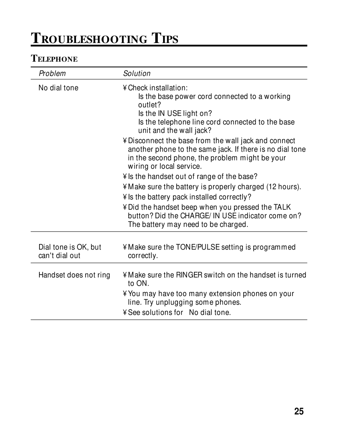 GE 26981, 26980 manual Troubleshooting Tips, Battery may need to be charged 