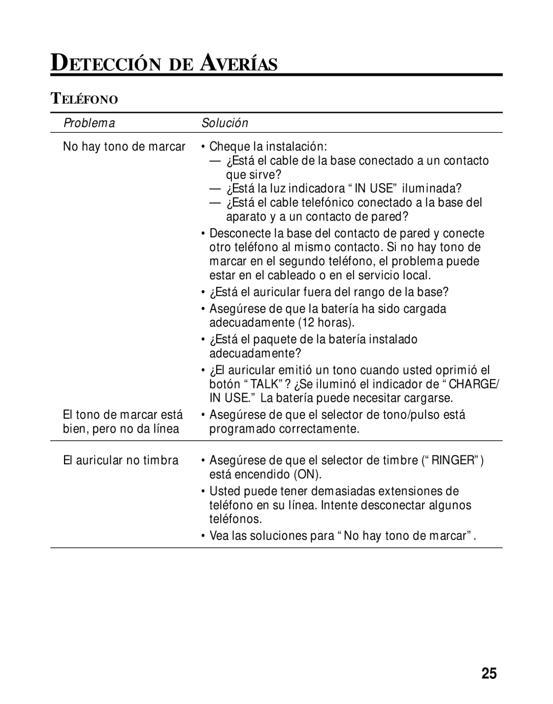 GE 26981, 26980 manual Detección DE Averías, Adecuadamente? 