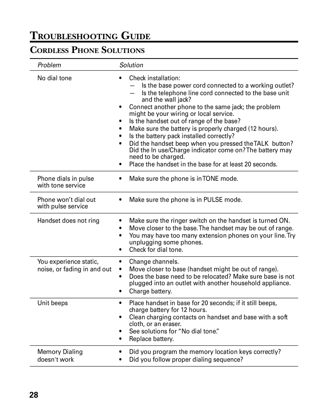 GE 26998 manual Troubleshooting Guide, Cordless Phone Solutions 