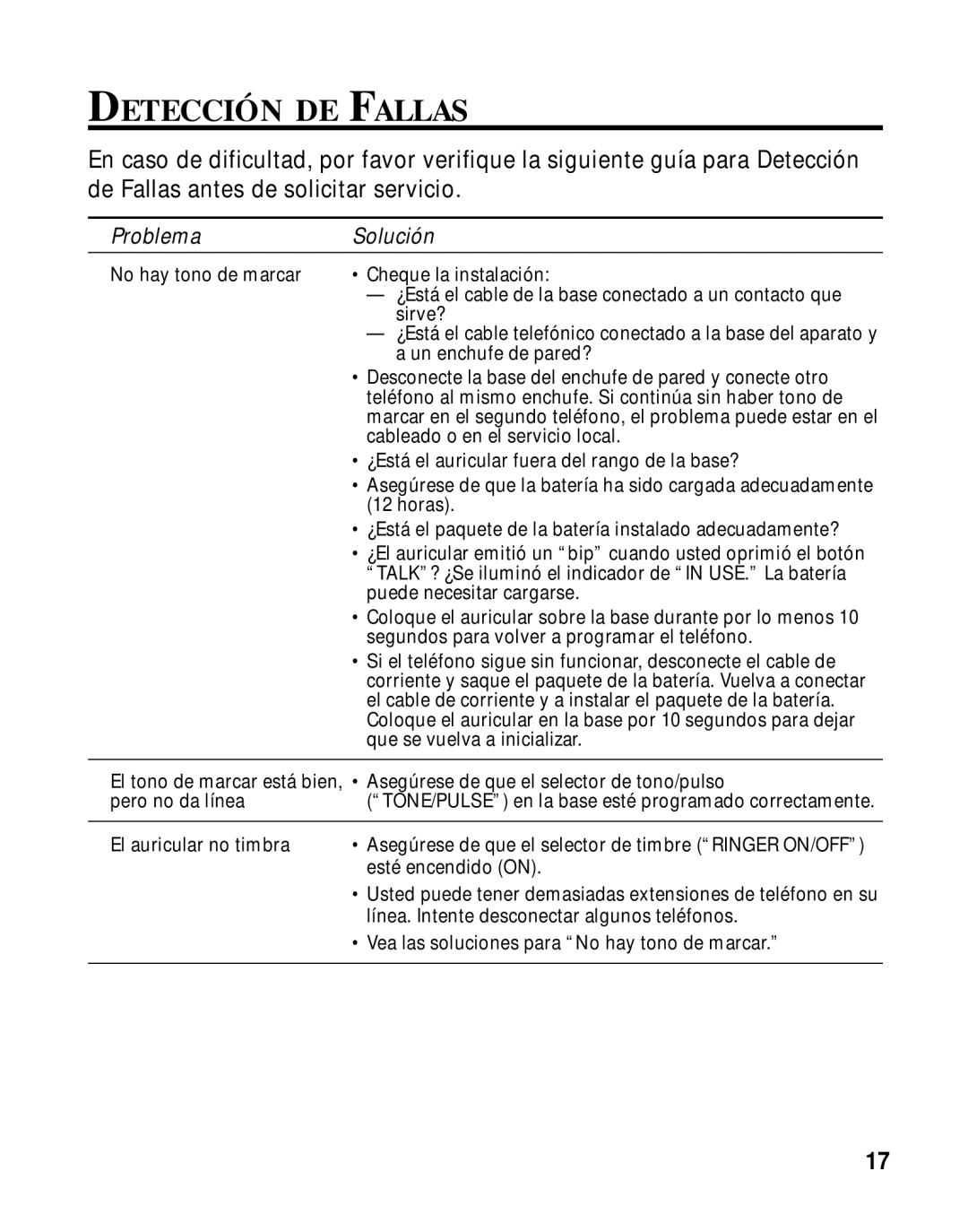 GE 27700 manual Detección DE Fallas, Problema Solución 