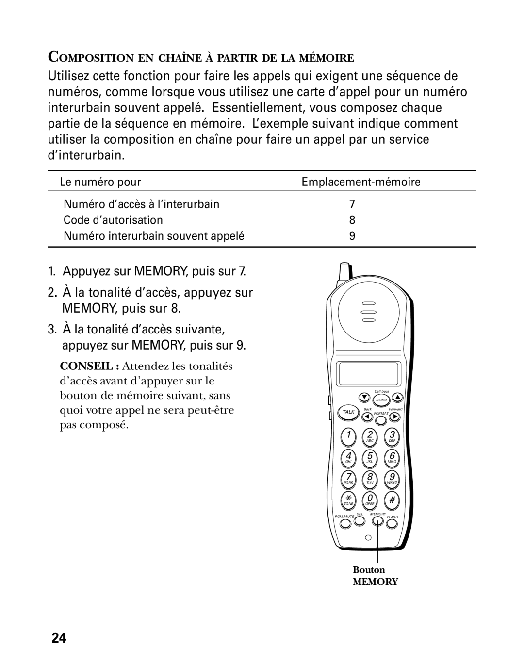 GE 27730 manual Le numéro pour 