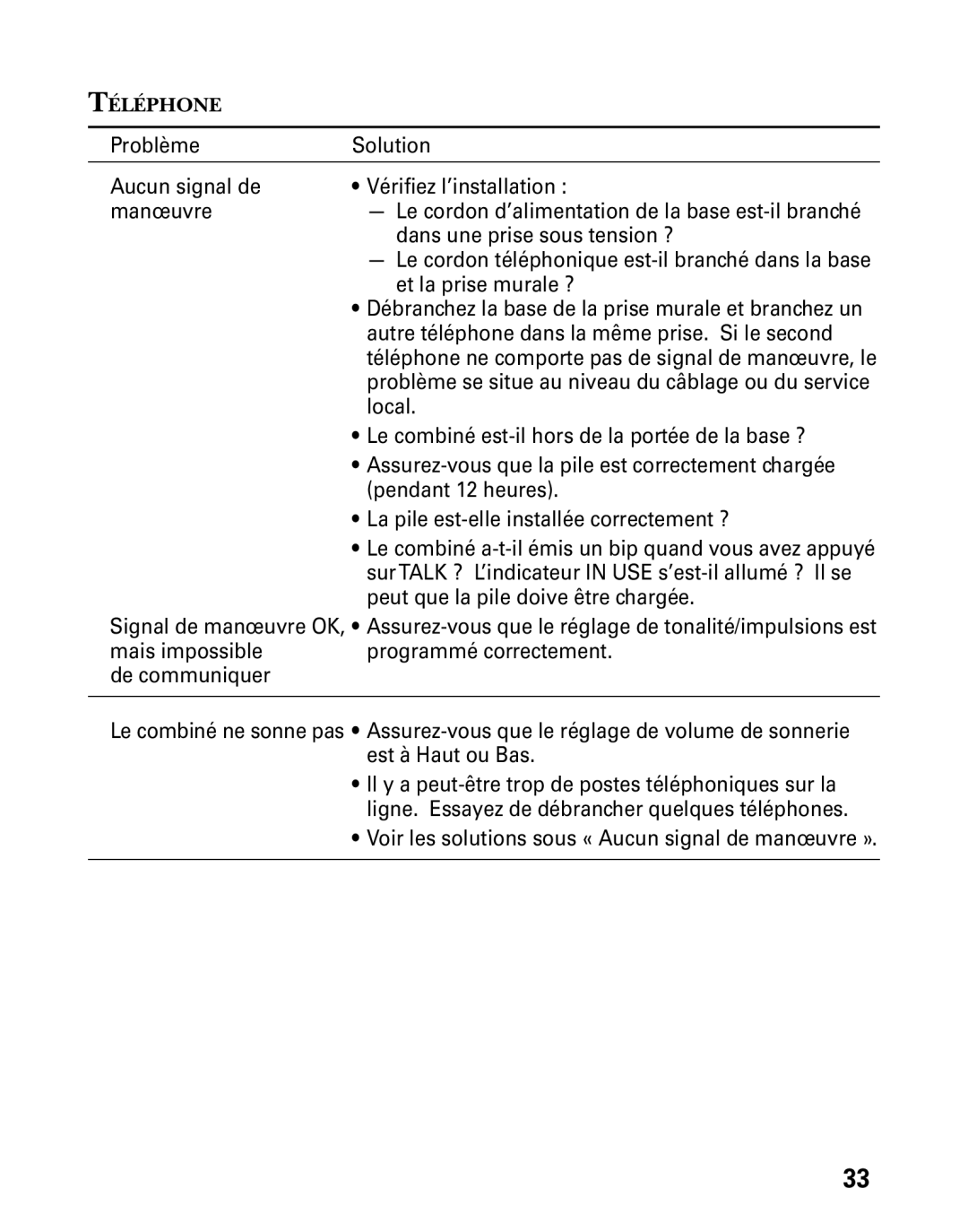 GE 27730 manual Dans une prise sous tension ? 