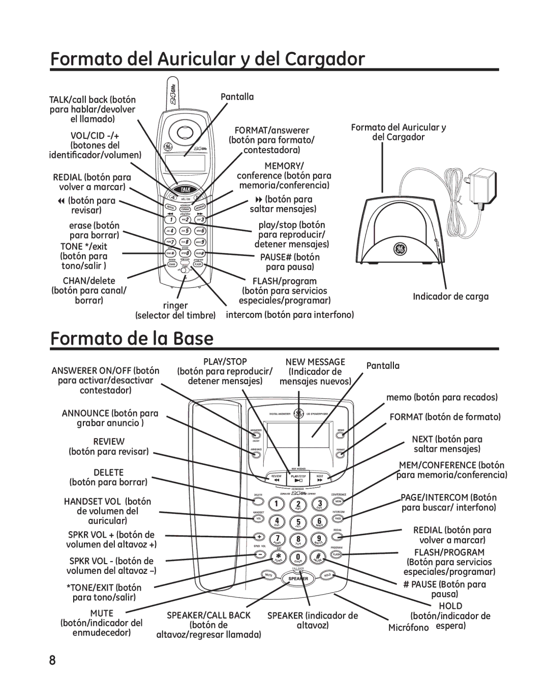 GE 27881 manual Formato del Auricular y del Cargador, Formato de la Base 