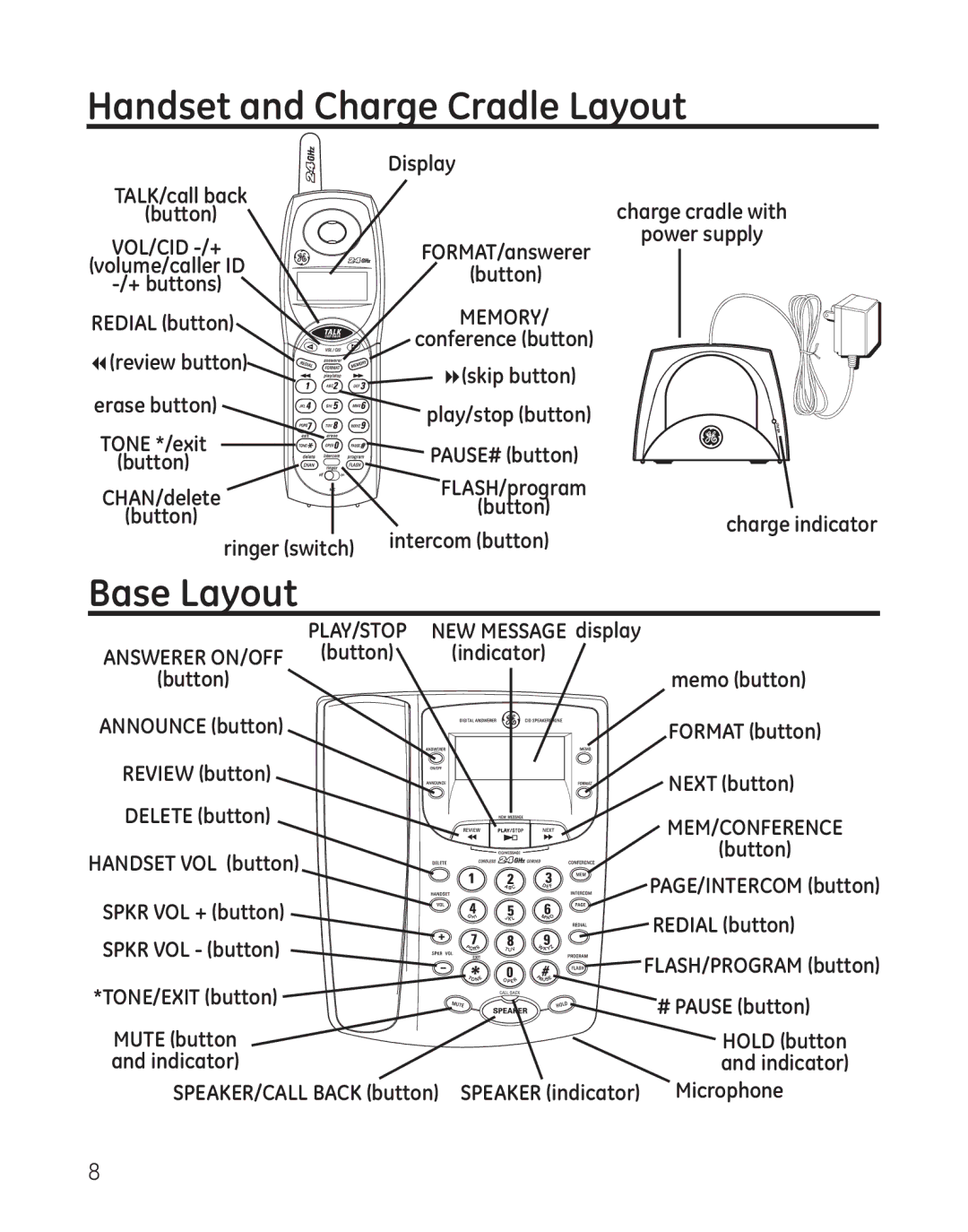 GE 27881 manual Handset and Charge Cradle Layout, Base Layout 