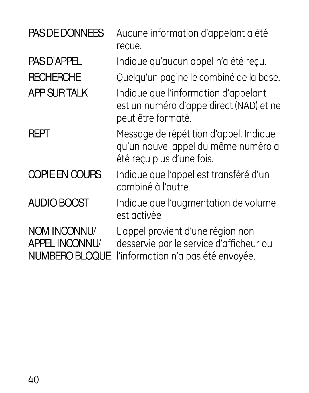 GE 27906 manual Pas D’Appel 