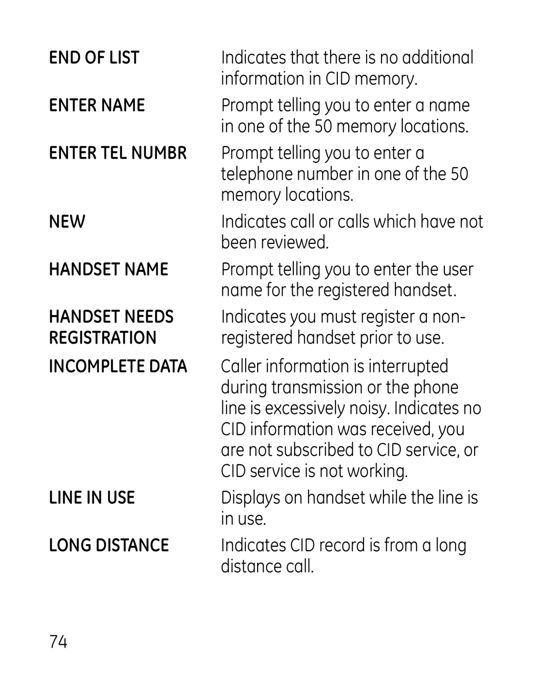 GE 00019188 Information in CID memory, Prompt telling you to enter a, Memory locations, Been reviewed, Use, Distance call 